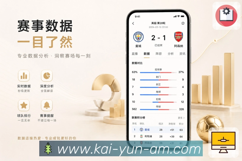 开云App轻提醒：开赛提醒、进球提示、红牌提示和完场结果